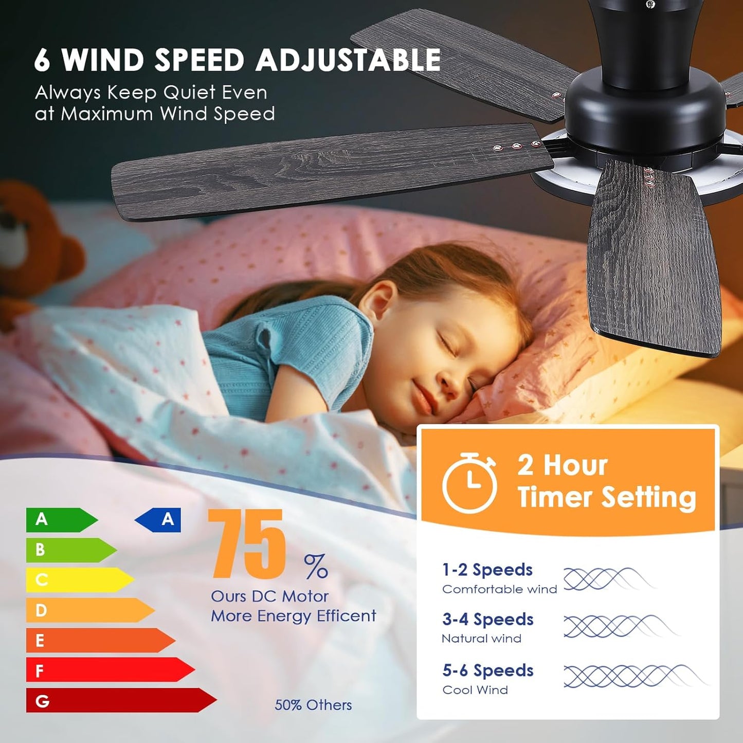 52 Inch Black Ceiling Fan