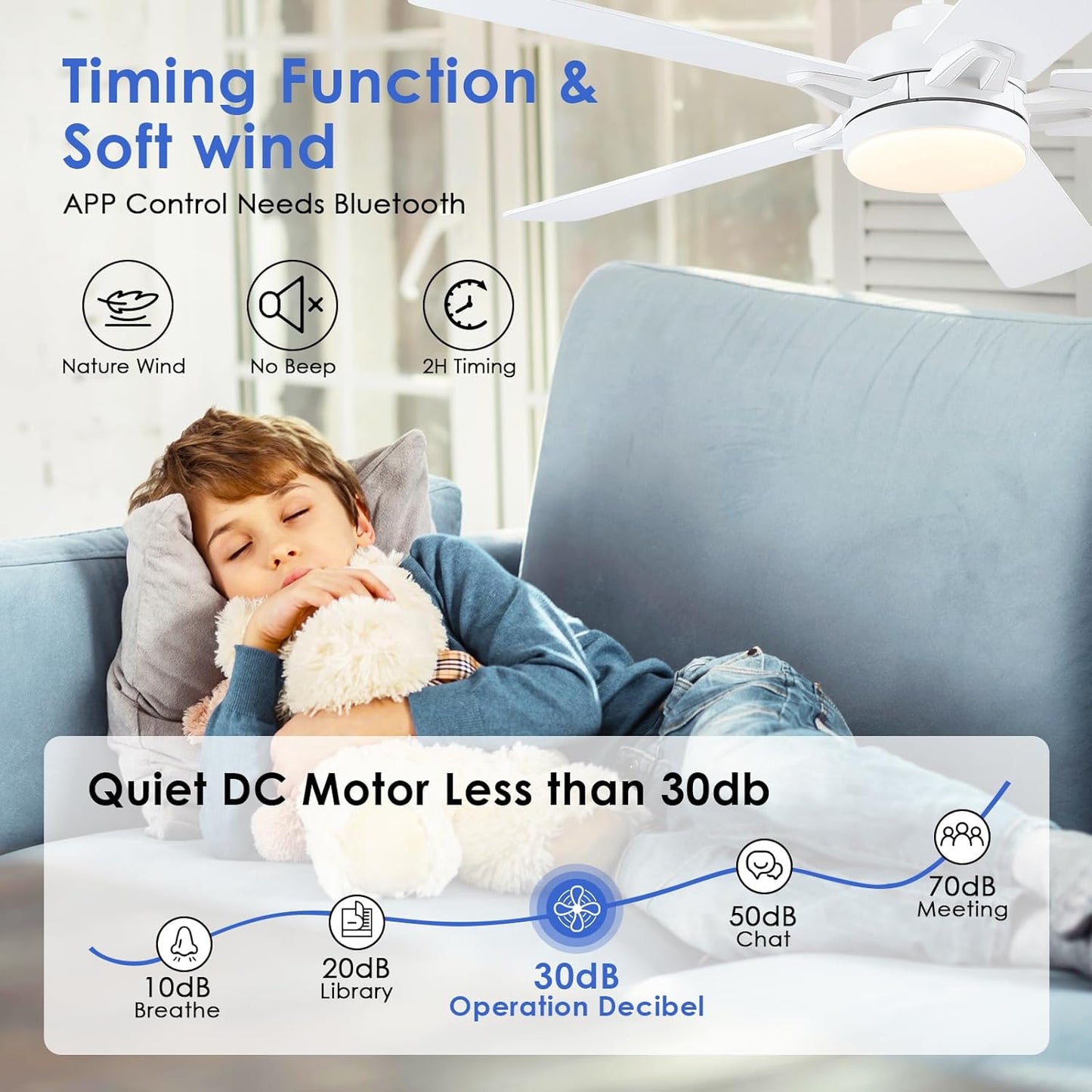 52 Inch Ceiling Fan