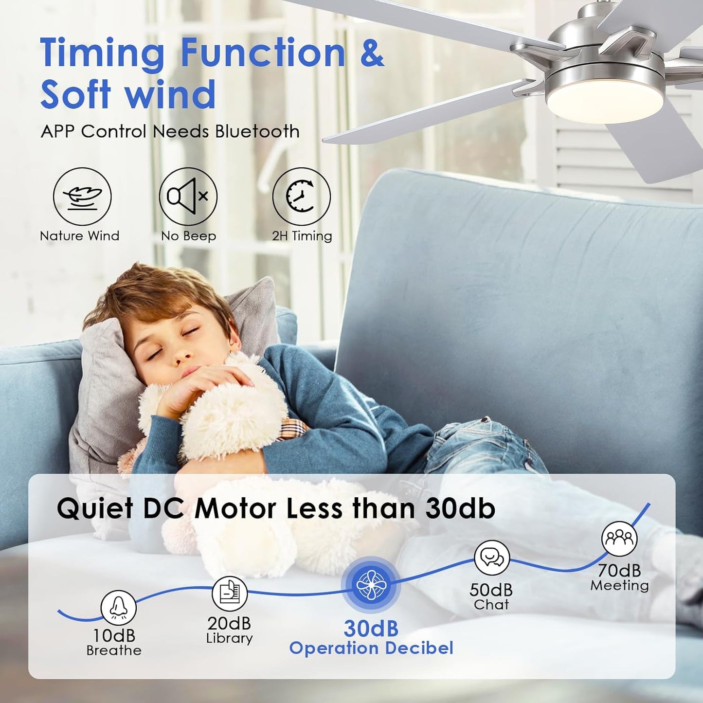 52 Inch Ceiling Fan