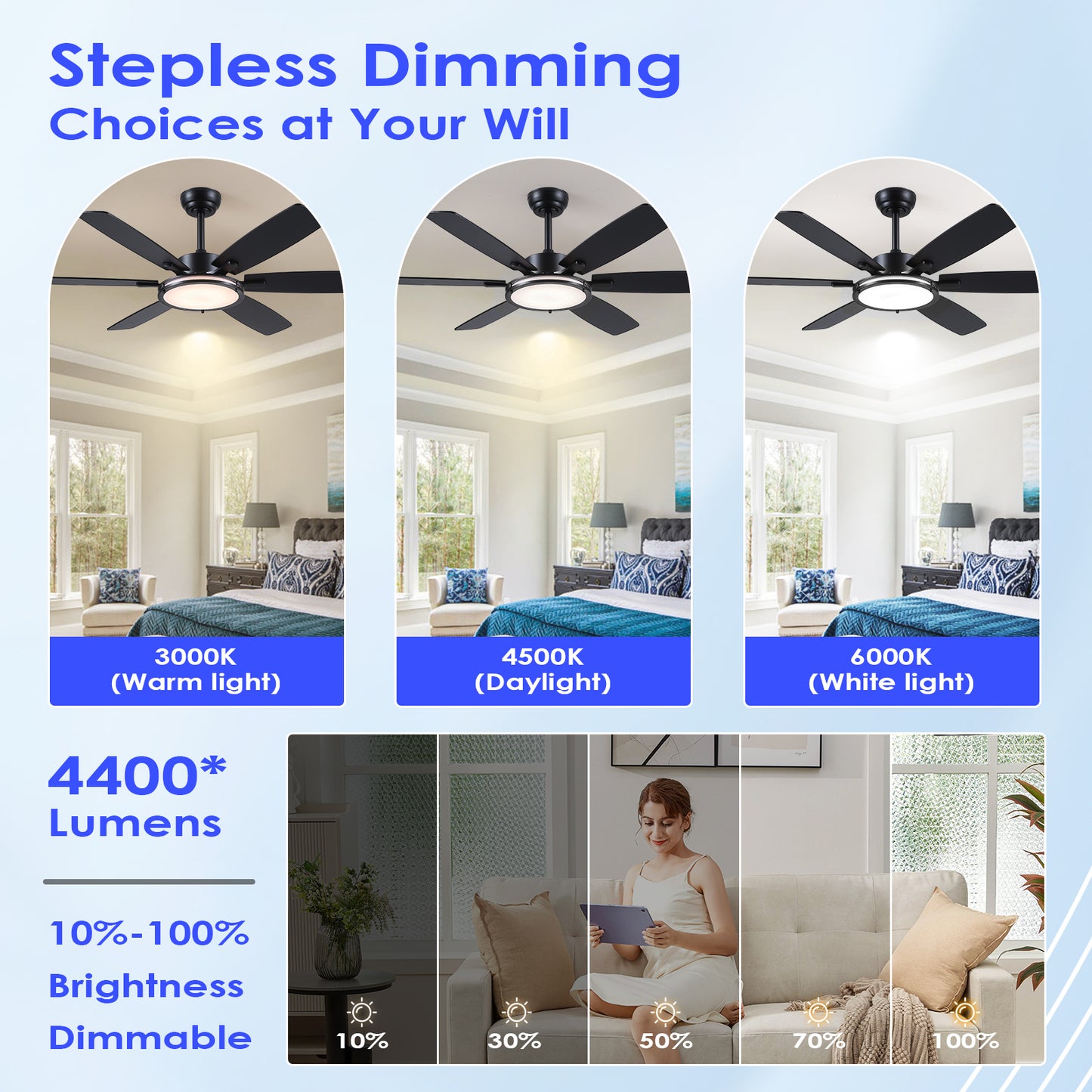 52 Inch Ceiling Fan