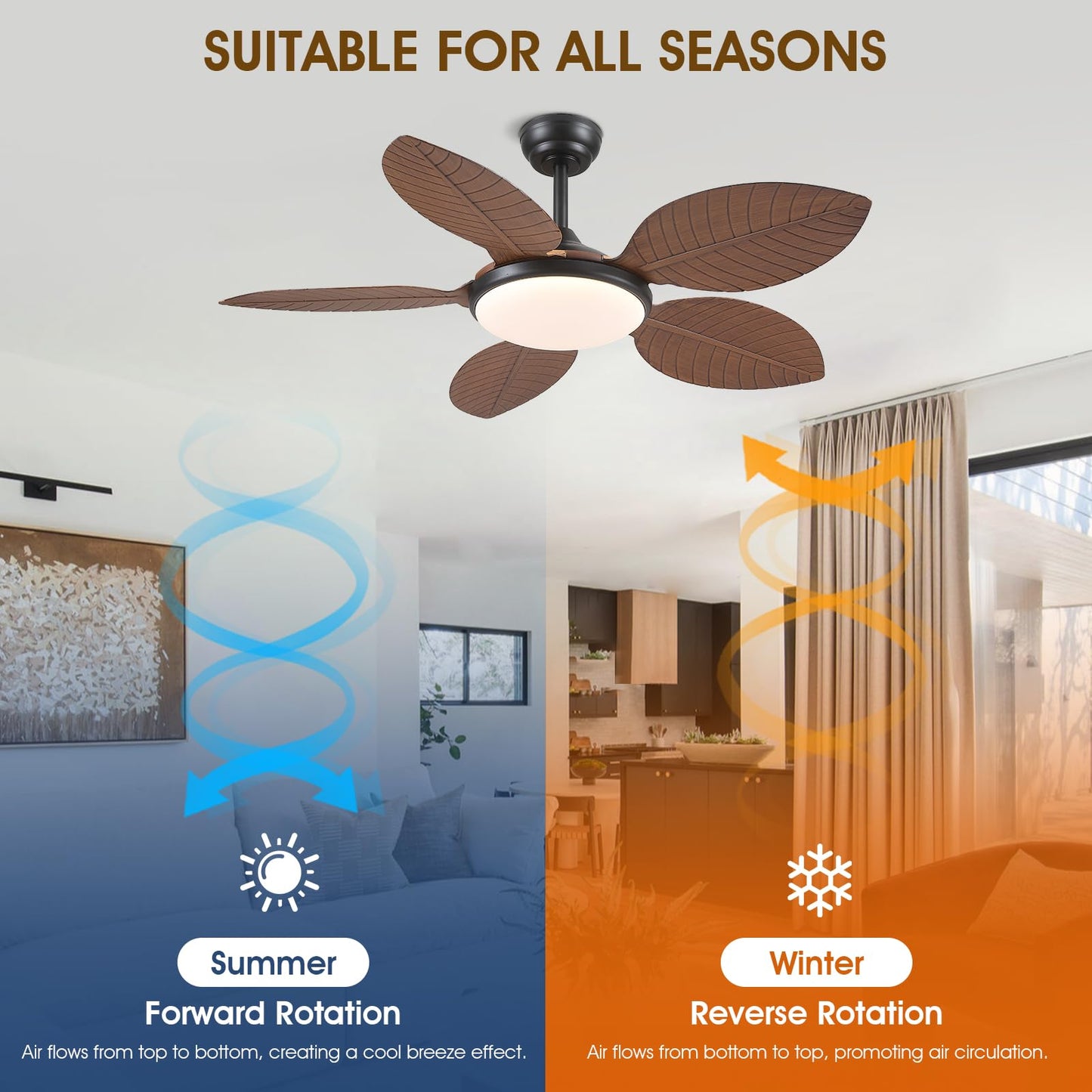 48 Inches Palm leaf Ceiling Fan with Light