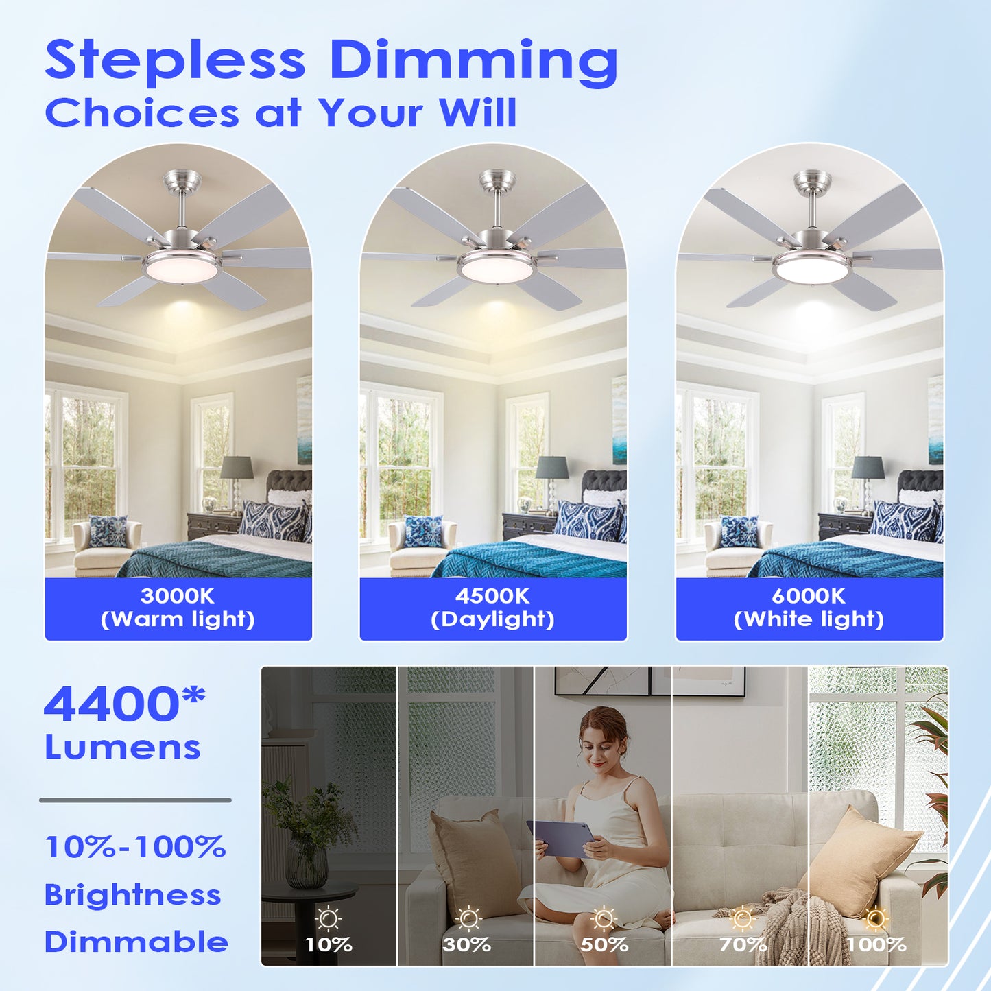 52 Inch Ceiling Fan