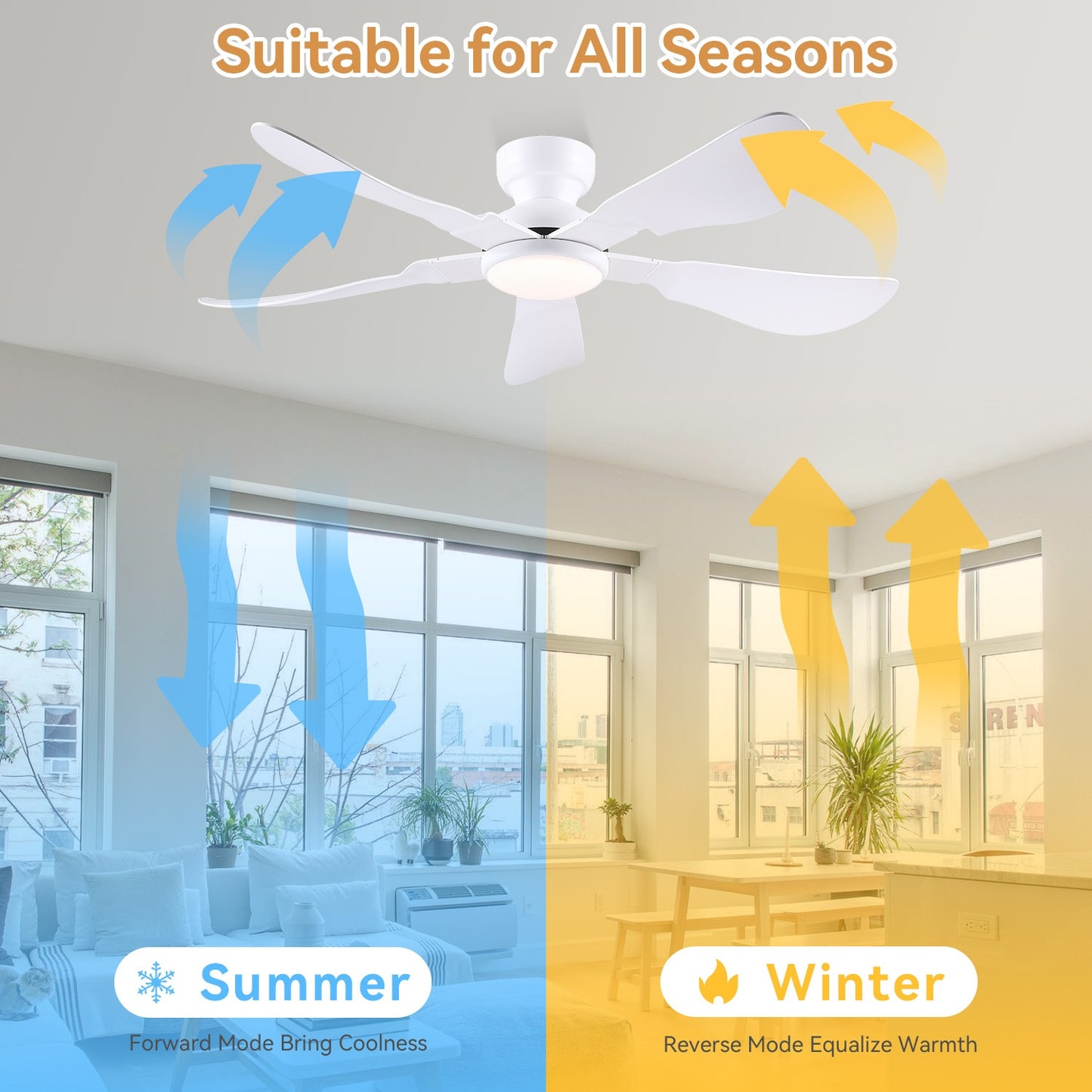 32/36/46/52 Inches Low Profile Ceiling Fan