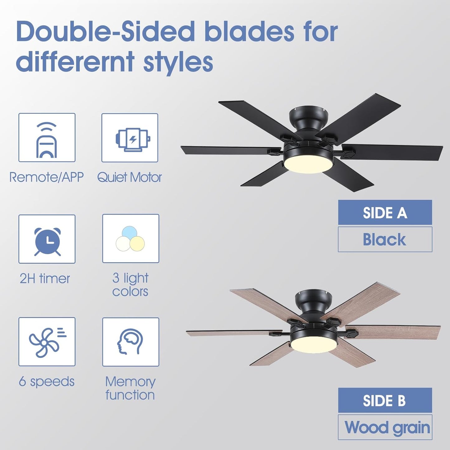 46 Inch Flush Mount Ceiling Fan with Light,3 CCT LED,Reversible DC Motor,5 Plywood Blades