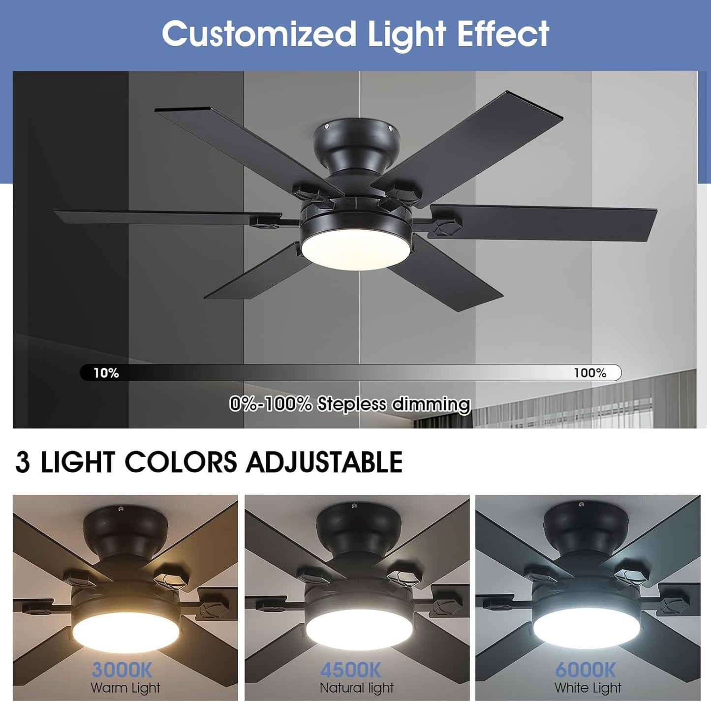 46 Inch Flush Mount Ceiling Fan with Light,3 CCT LED,Reversible DC Motor,5 Plywood Blades