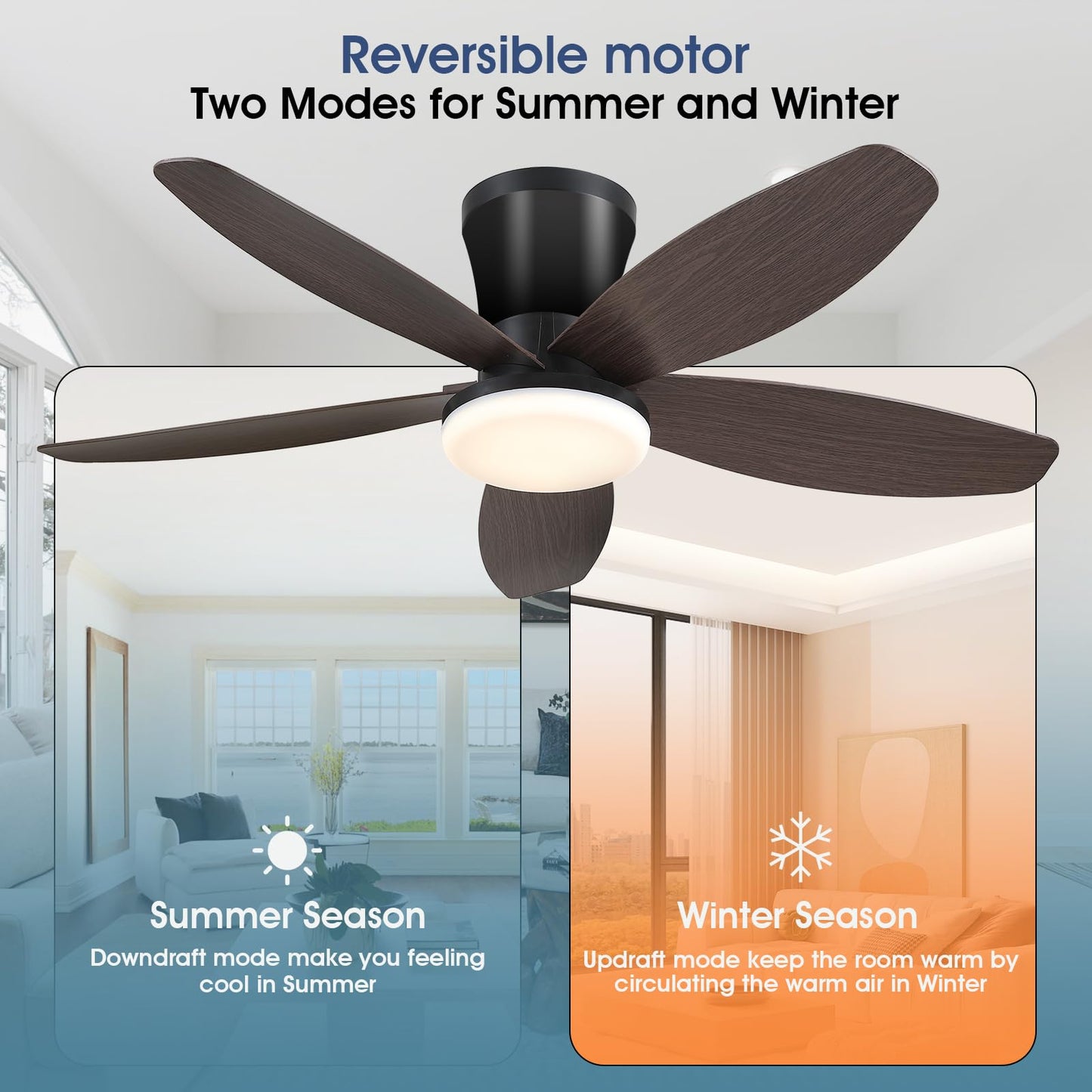 36 or 42 or 48 inch ceiling fan