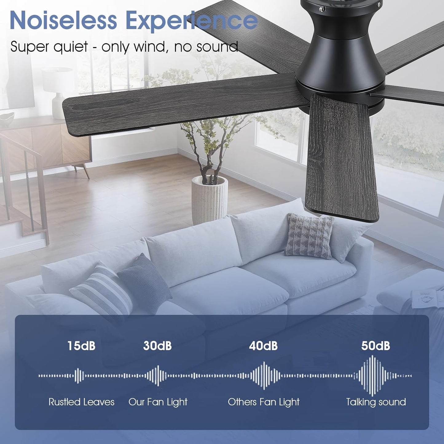 46 Inches Flush Mount Ceiling Fan Light,5 Blades,Reversible Airflow