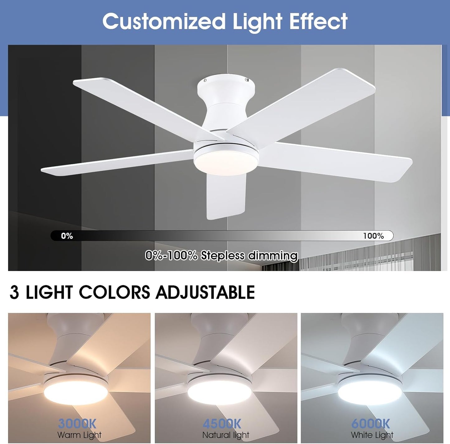 46 Inches Flush Mount Ceiling Fan with Light