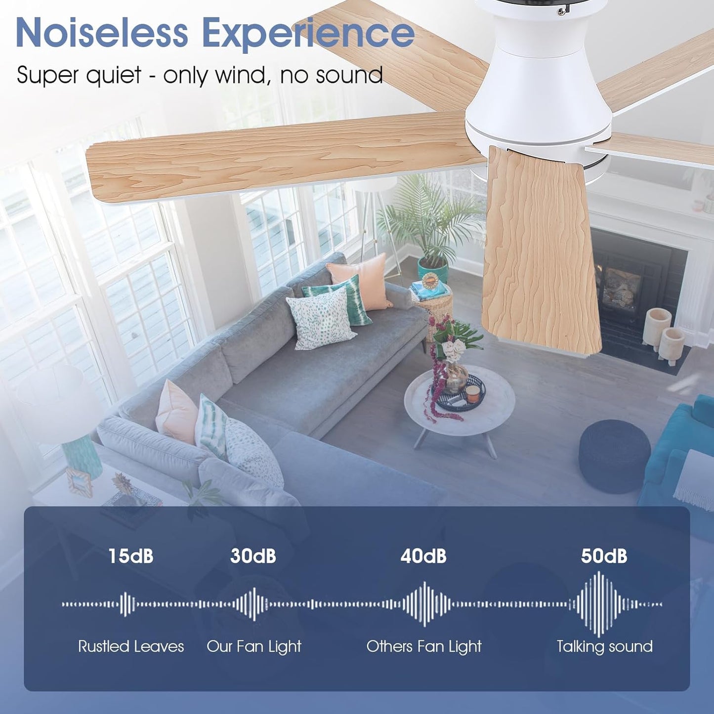46 Inches Flush Mount Ceiling Fan with Light
