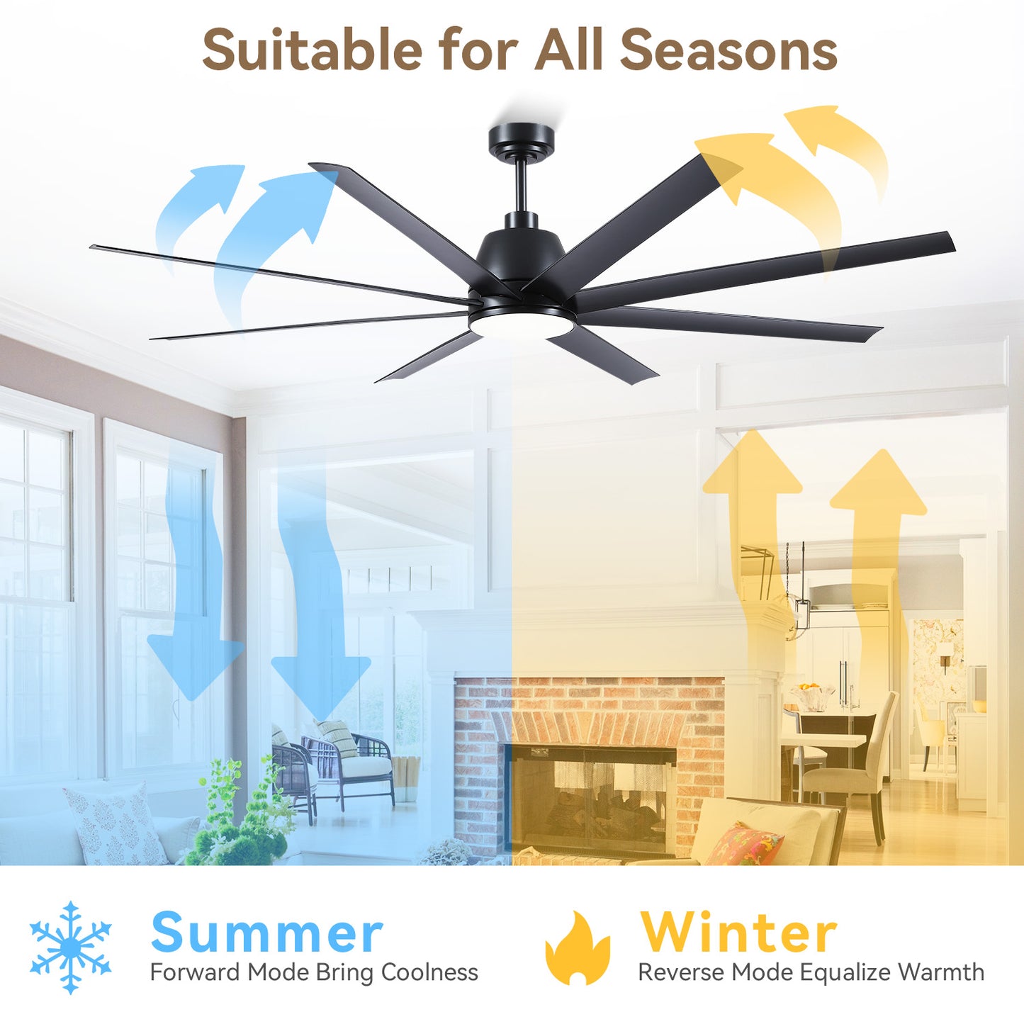 72 Inch Large Ceiling Fan