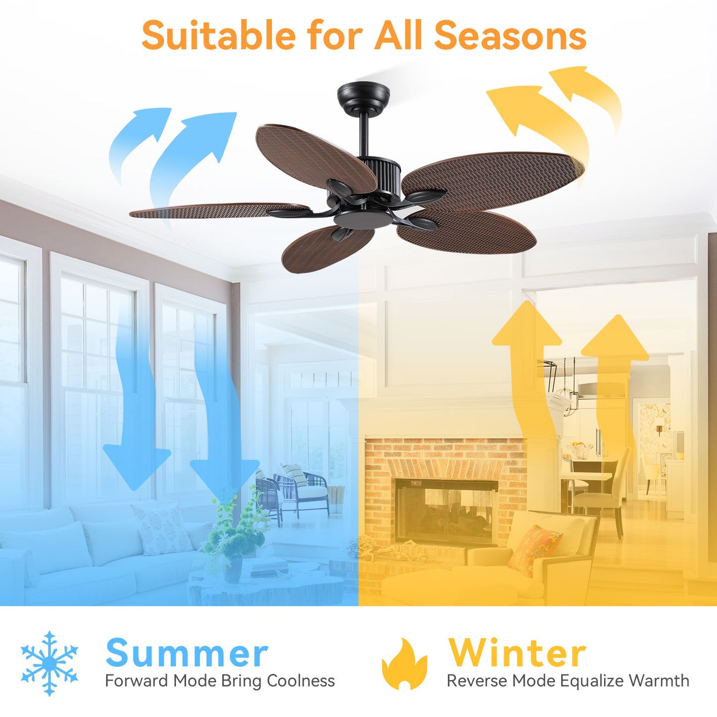 50 Inches Brown Ceiling Fan without Light